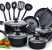 How to Choose the best cookware, cookwar